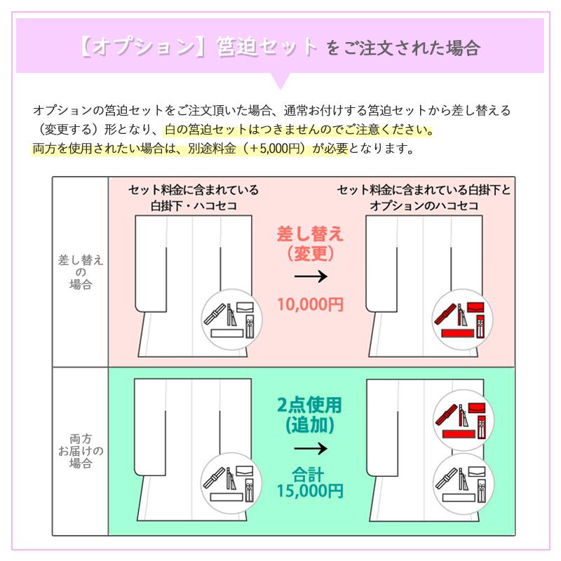 白の箱迫は付属しません