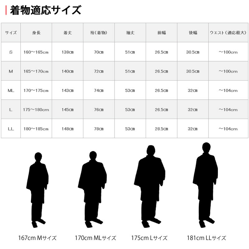 着流しサイズ表