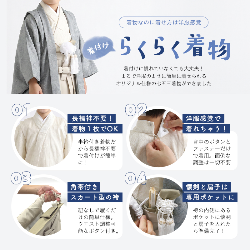 らくらく着物の着用方法
